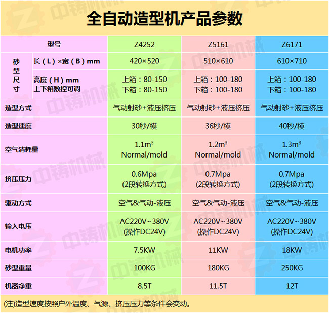 鑄造機械.jpg